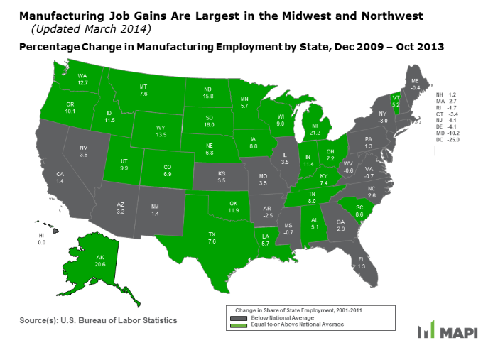 manufacturing gains largest in northwest united states graph